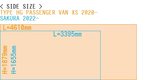 #TYPE HG PASSENGER VAN XS 2020- + SAKURA 2022-